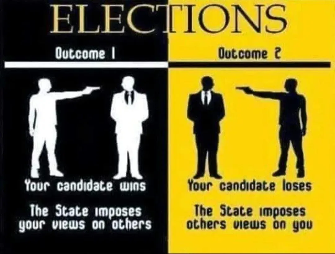 Elections